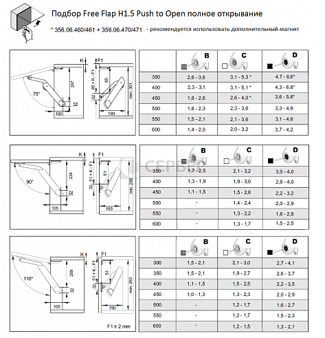 Механизм для фасада Free Flap H1.5 модель D, серый Art. 372.39.330, Hafele